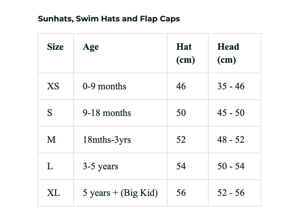 Acorn Sun Hat | Sunrise Surf